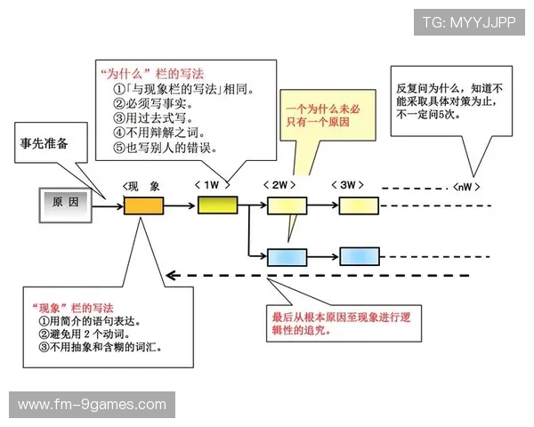 游戏声音左右声道颠倒问题分析与解决方法探讨